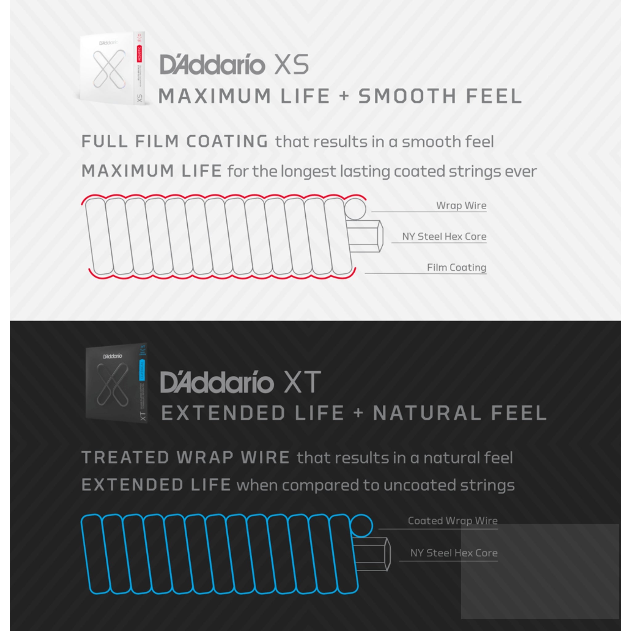 D'Addario Guitar Strings - XT Phosphor Bronze Coated XTAPB1152