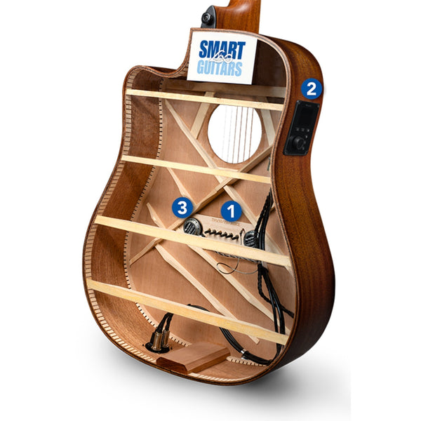 Lâg HyVibe 10 vs. 30 vs. 50: Tonewoods, Features and Which Smart Guitar Is Right for You?