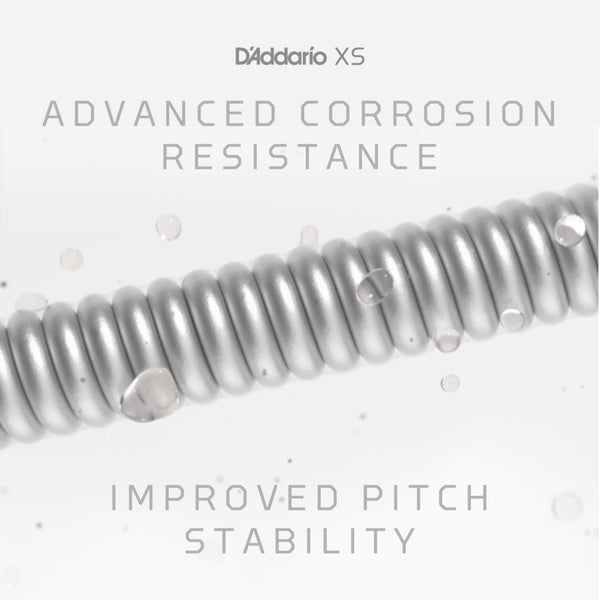 How to Choose the Right Strings for Your Guitar: A Beginner's Guide