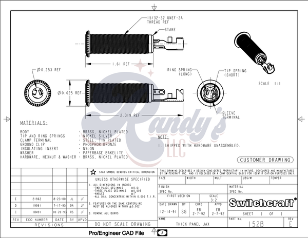 Switchcraft ¼" Input Jack - Thick Panel (Stereo) - Fits Gibson®