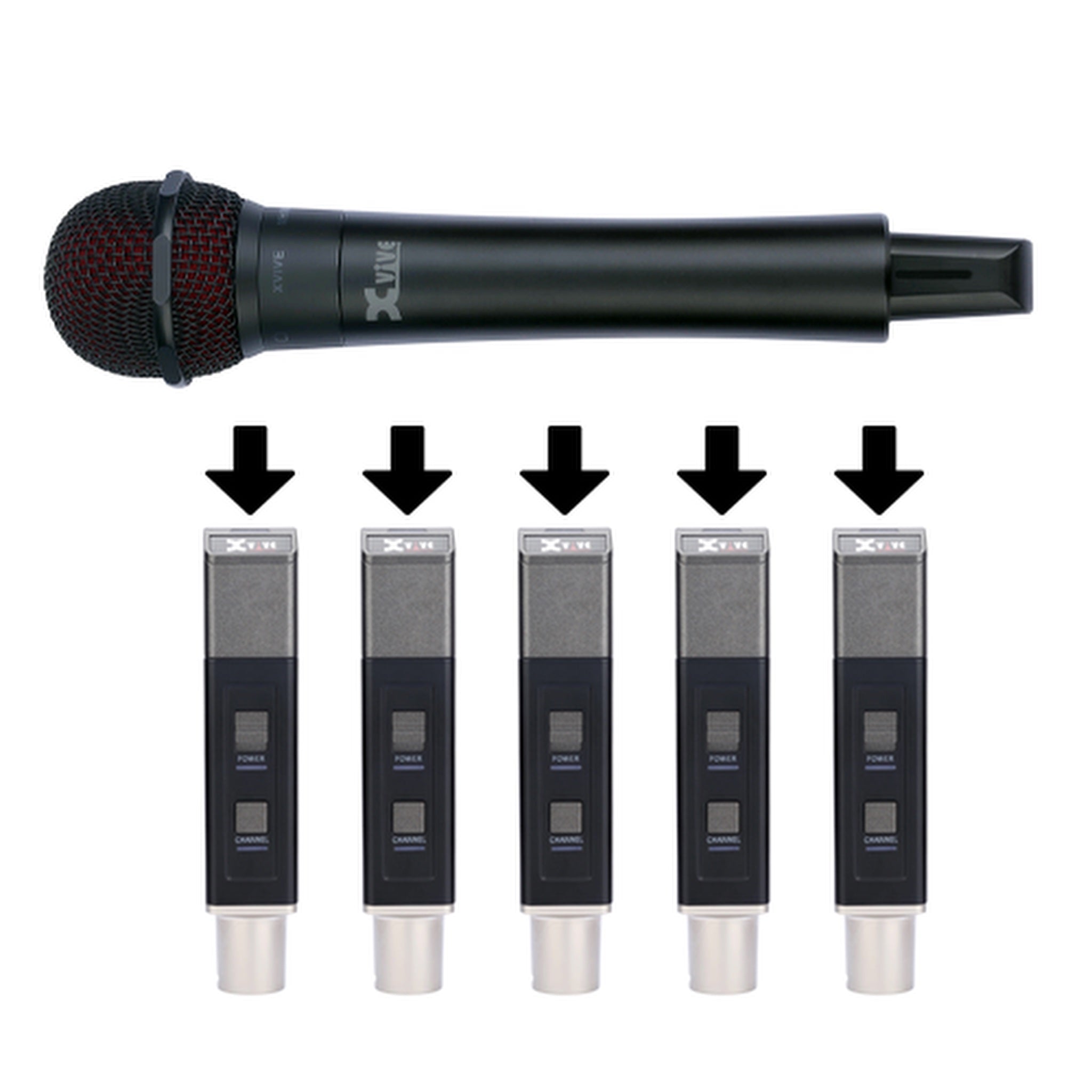 Xvive M5 5.8GHz Wireless Handheld Microphone System