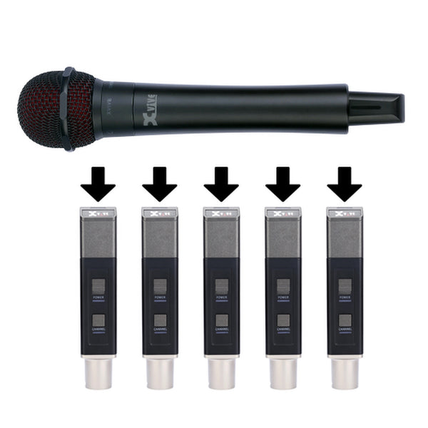 Xvive M5 5.8GHz Wireless Handheld Microphone System