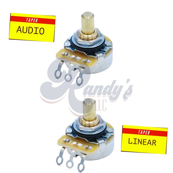 CTS 250KΩ Potentiometer ¼" Bushing (Imperial Solid Shaft) - Fits Fender® Telecaster®