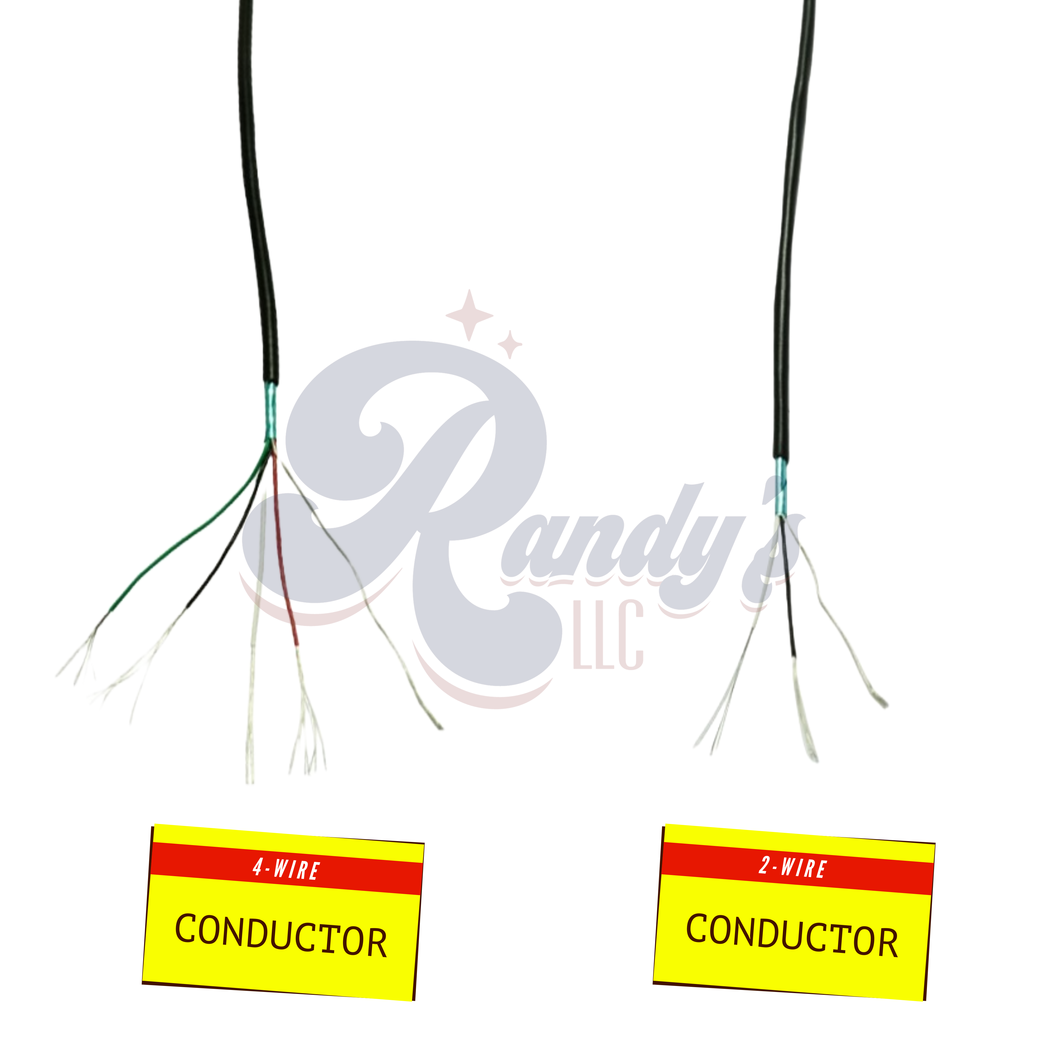 Gavitt Wire & Cable Co. Shielded Pickup Wire (28 AWG) - Fits Fender® & Gibson®