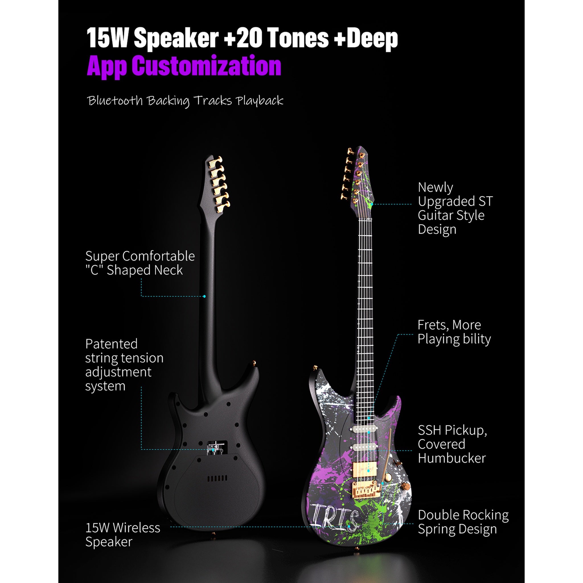 Enya Inspire Iris Smart Electric Guitar