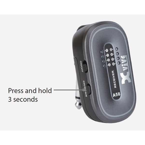 Xvive A58 5.8GHz Guitar Wireless System