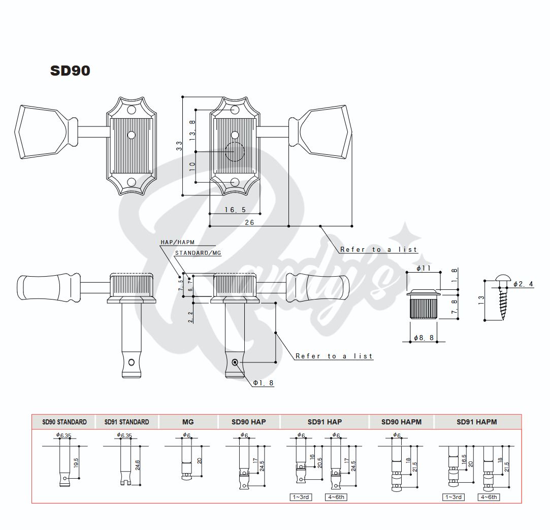SD90-SL Relic Aged Nickel Vintage Deluxe Tuners w/ Keystone Buttons (L3+R3) - Fits Gibson® & Epiphone®