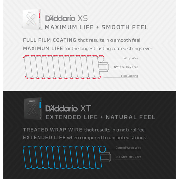 D'Addario XSABR1253 XS 80/20 Bronze Acoustic Guitar Strings Medium (12-53)