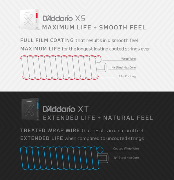 D'Addario XS Phosphor Bronze Acoustic Guitar Strings Custom Light (11-52)