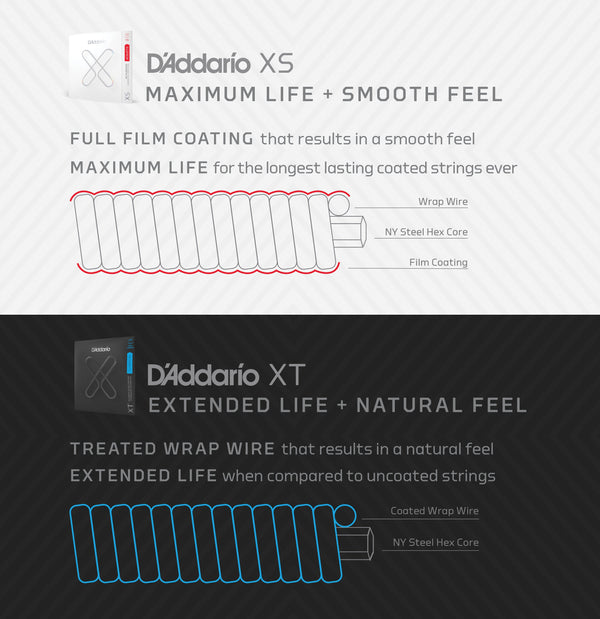 D'Addario XS Phosphor Bronze Acoustic Guitar Strings Custom Light (11-52)