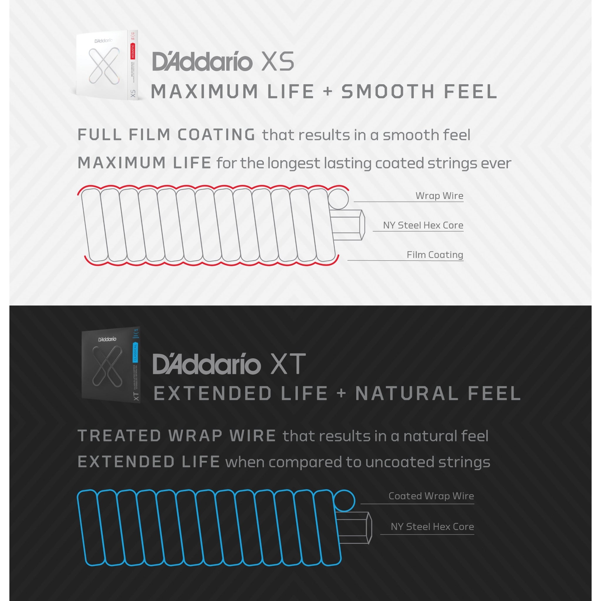 D'Addario XSE09544 Nickel Wound Electric Guitar Strings Super Light Plus (9.5-44)